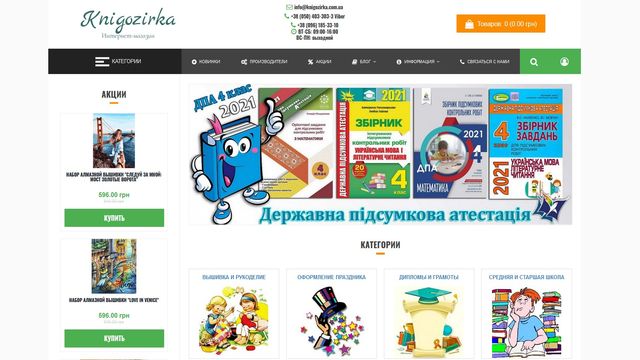 Текстове наповнення сайту Харків